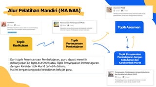 Alur Pelatihan Mandiri (MA&BA)
Topik Penyesuaian
Pembelajarandengan
Kebutuhandan
Karakteristik Murid
Topik
Kurikulum
TopikAsesmen
Topik
Perencanaan
Pembelajaran
Dari topik Perencanaan Pembelajaran, guru dapat memilih
melanjutkan ke TopikAsesmen atau Topik Penyesuaian Pembelajaran
dengan Karakteristik Murid terlebih dahulu.
Hal ini tergantung pada kebutuhan belajar guru.
 
