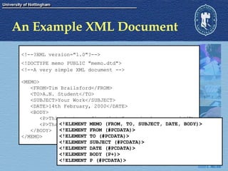 An Example XML Document <!--?XML version="1.0"?--> <!DOCTYPE memo PUBLIC "memo.dtd">   <!--A very simple XML document --> <MEMO> <FROM>Tim Brailsford</FROM> <TO>A.N. Student</TO> <SUBJECT>Your Work</SUBJECT> <DATE>14th February, 2000</DATE> <BODY> <P>This is to confirm that I received your work</P> <P>Thanks, Tim.</P> </BODY> </MEMO> <!ELEMENT MEMO (FROM, TO, SUBJECT, DATE, BODY)> <!ELEMENT FROM (#PCDATA)> <!ELEMENT TO (#PCDATA)> <!ELEMENT SUBJECT (#PCDATA)> <!ELEMENT DATE (#PCDATA)> <!ELEMENT BODY (P+)> <!ELEMENT P (#PCDATA)> 