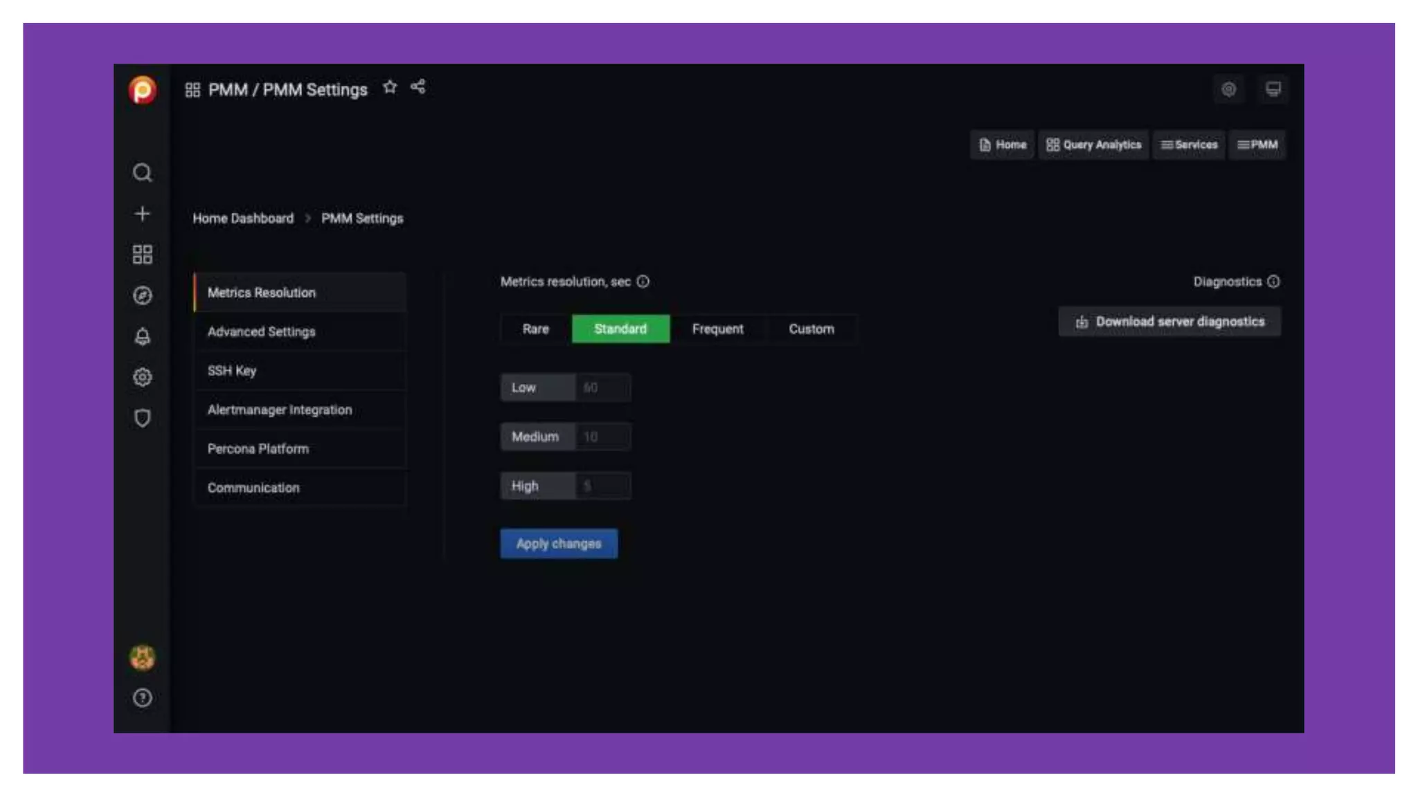 PMM database open source monitoring solution