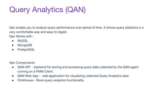 PMM database open source monitoring solution