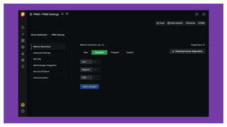 PMM database open source monitoring solution