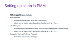 PMM database open source monitoring solution
