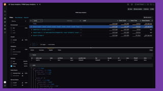 PMM database open source monitoring solution