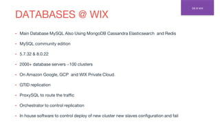 PMM database open source monitoring solution