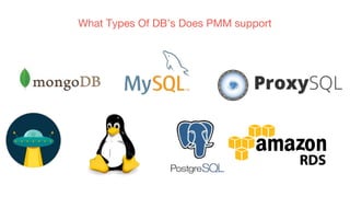 PMM database open source monitoring solution