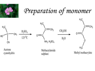 Preparation of monomer
H 3C
H3C
H 3C
HO

C

CH 3

CN

Acetone
cyanohydrin

C

H2SO4
125 OC

O

CH 2

C
NH2 .H 2SO 4

Methacrylamide
sulphate

C

CH3OH

O

CH 2

C

H2O

O
H 3C

Methyl methacrylate

 
