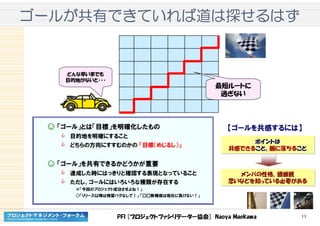 PFI [プロジェクトファシリテーター協会] Naoya Maekawa 11
ゴールゴールゴールゴールがががが共有共有共有共有できていればできていればできていればできていれば道道道道はははは探探探探せるはずせるはずせるはずせるはず
最短ルートに
過ぎない
☺「ゴール」とは「目標」を明確化したもの
目的地を明確にすること
どちらの方向にすすむのかの 「目標（めじるし）」
☺「ゴール」を共有できるかどうかが重要
達成した時にはっきりと確認する表現となっていること
ただし、ゴールにはいろいろな種類が存在する
×「今回のプロジェクト成功させよね！」
○「リリース以降は残留バグなしで！」 「□□新機能は他社に負けない！」
メンバの性格、価値観
思いなどを知っている必要がある
メンバの性格、価値観
思いなどを知っている必要がある
どんな早い車でも
目的地がないと・・・
ポイントは
共感できること、腑に落ちること
ポイントは
共感できること、腑に落ちること
【ゴールを共感するには】
 