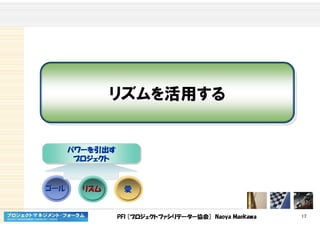 PFI [プロジェクトファシリテーター協会] Naoya Maekawa 17
リズムを活用するリズムを活用する
ゴールゴール リズムリズム 愛愛
パワーパワーパワーパワーをををを引出引出引出引出すすすす
プロジェクトプロジェクトプロジェクトプロジェクト
パワーパワーパワーパワーをををを引出引出引出引出すすすす
プロジェクトプロジェクトプロジェクトプロジェクト
 