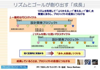 PFI [プロジェクトファシリテーター協会] Naoya Maekawa 27
設計開発プロジェクト
Start End
改善計画の立案改善計画の立案 [P][P] 計画に従った計画に従った
改善活動改善活動 [D][D]
改善効果の確認改善効果の確認 [C][C]
次回の改善アクション検討次回の改善アクション検討 [A][A]
設計開発プロジェクト
Start End
改善目標の明確化改善目標の明確化 一定のリズムで、一定のリズムで、
メンバ全員でメンバ全員で[C][A][P][D][C][A][P][D]を繰り返すを繰り返す
最後のふりかえり最後のふりかえり
リズムリズムリズムリズムととととゴールゴールゴールゴールがががが創創創創りりりり出出出出すすすす「「「「成長成長成長成長」」」」
↓一般的なPDCAサイクル
↓リズムを用いた短いPDCAサイクル
リズムを利用して 「ふりかえる」→「考える」→「動く」を
頻繁にまわし、プロジェクトの成長につなげる
成長していることは、プロジェクトの自信につながる成長していることは、プロジェクトの自信につながる
短く定期的に実施する短く定期的に実施する 「歩み」を実感しつづける「歩み」を実感しつづける
 