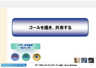 PFI [プロジェクトファシリテーター協会] Naoya Maekawa 8
ゴールを描き、共有するゴールを描き、共有する
ゴールゴール リズムリズム 愛愛
パワーパワーパワーパワーをををを引出引出引出引出すすすす
プロジェクトプロジェクトプロジェクトプロジェクト
パワーパワーパワーパワーをををを引出引出引出引出すすすす
プロジェクトプロジェクトプロジェクトプロジェクト
 