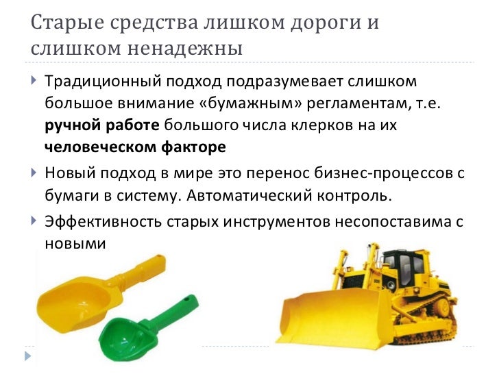 Стадии разработки машины