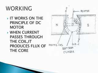  IT WORKS ON THE
PRINCIPLE OF DC
MOTOR
 WHEN CURRENT
PASSES THROUGH
THE COIL,IT
PRODUCES FLUX OF
THE CORE
 
