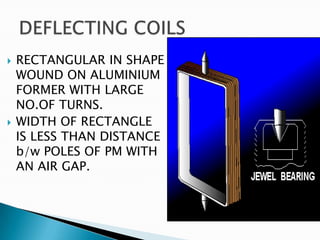  RECTANGULAR IN SHAPE
WOUND ON ALUMINIUM
FORMER WITH LARGE
NO.OF TURNS.
 WIDTH OF RECTANGLE
IS LESS THAN DISTANCE
b/w POLES OF PM WITH
AN AIR GAP.
 