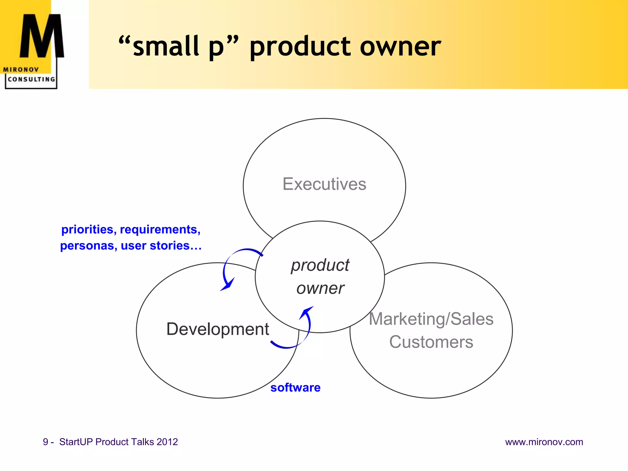 “small p” product owner



                                          Executives

   priorities, requirements,
   personas, user stories…
                                            product
                                             owner
                                                       Marketing/Sales
                           Development
                                                         Customers

                                         software



9 - StartUP Product Talks 2012                                           www.mironov.com
 