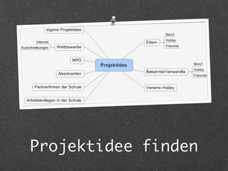 Projektmanagement für HAK-Maturanten