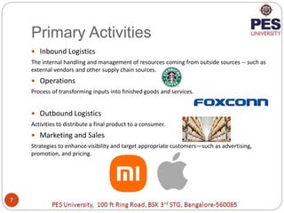 Primary Activities
7
 Inbound Logistics
The internal handling and management of resources coming from outside sources -- ...
