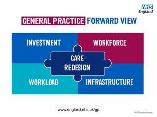 #GPforwardview
www.england.nhs.uk/gp
 