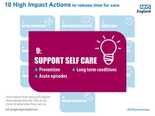 #GPforwardview
10 High Impact Actions to release time for care
Innovations from around England
that release time for GPs to do
more of what only they can do.
bit.ly/gpcapacityforum
Take every opportunity to support people to play a greater role in their own health and care. This begins before the consultation, with methods of
signposting patients to sources of information, advice and support in the community. Common examples include patient information websites,
community pharmacies and patient support groups. For people with longterm conditions, this involves working in partnership to understand
patients' mental and social needs as well as physical. Many patients will benefit from training in managing their condition, as well as connections
to care and support services in the community.
Prevention
Some practices are fostering links with their local community and launching new programmes to improve population health and prevent disease.
This spans a range of activities, including health education, promoting healthy eating and physical activity, and influencing other aspects of public
health. A common feature is a focus on communities helping themselves, with statutory services providing support.
Patient online
Technology changes are enabling patients to access their personal record online, through web portals and a growing number of health apps for
mobile phones. This makes common transactions such as ordering a repeat prescription quicker for the patient and for practice staff. It also
allows patients to become better informed about their health and care, and to play a more active role. With explanation and support, patients and
their carers are able to check test results, the progress of investigations and referrals, read and share their care plan, and enter details of home
monitoring, such as blood pressure, weight, and sugar tests. As well as being popular with patients, GP practices are reporting a reduction in
workload as a result of patients using these online services.
Acute episodes
Practices are increasingly involved in supporting patients with minor ailments to care for themselves. This often includes providing advice and
signposting to services provided by community pharmacy. Education also plays a part, with growing numbers of practies contributing to efforts to
teach people about the best ways to seek help when ill. This often begins with engagement in local primary schools.
Longterm conditions
For people with longterm conditions, a more proactive approach to care is being adopted, alongside a focused effort to help people play a more
active role in monitoring and managing their condition. Initiatives include supporting people to access their full medical record online, the use of
health coaching in clinical consultations and the provision of training and support in the community, aiming to build the knowledge, skills and
confidence for patients and carers to manage their condition. This builds patients’ own assets and quality of life, as well as reducing their
dependence on services such as the general practice.
 