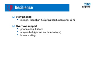 #GPforwardview
 Staff pooling
• nurses, reception & clerical staff, sessional GPs
 Overflow support
• phone consultations
• access hub (phone +/- face-to-face)
• home visiting
 