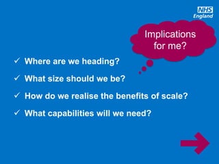 @robertvarnam
 Where are we heading?
 What size should we be?
 How do we realise the benefits of scale?
 What capabilities will we need?
Implications
for me?
 