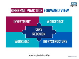 #GPforwardview
www.england.nhs.uk/gp
 