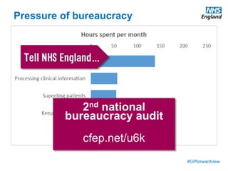 #GPforwardview
Pressure of bureaucracy
2nd national
bureaucracy audit
cfep.net/u6k
 