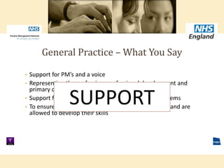 • Support for PM’s and a voice
• Representing the profession, professional development and
primary care transformation
• Support for PM’s in terms of brainstorming and problems
• To ensure that PM’s are fully supported in their work and are
allowed to develop their skills
General Practice – What You Say
SUPPORT
 