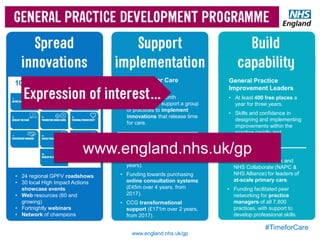 #TimeforCare
www.england.nhs.uk/gp
Local Time for Care
programmes
• Bespoke 9-12 month
programme to support a group
of practices to implement
innovations that release time
for care.
• Training for reception and
clerical staff, for active
signposting and document
management (£45m over 5
years).
• Funding towards purchasing
online consultation systems
(£45m over 4 years, from
2017).
• CCG transformational
support (£171m over 2 years,
from 2017).
General Practice
Improvement Leaders
• At least 400 free places a
year for three years.
• Skills and confidence in
designing and implementing
improvements within the
practice rapidly and
sustainably.
• RCGP Supporting
Federations Network and
NHS Collaborate (NAPC &
NHS Alliance) for leaders of
at-scale primary care.
• Funding facilitated peer
networking for practice
managers of all 7,800
practices, with support to
develop professional skills.
• 24 regional GPFV roadshows
• 30 local High Impact Actions
showcase events
• Web resources (60 and
growing)
• Fortnightly webinars
• Network of champions
10 High Impact Actions
to release time for care
www.england.nhs.uk/gp
 