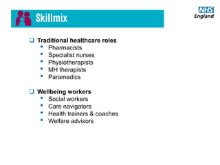 #GPforwardview
 Traditional healthcare roles
• Pharmacists
• Specialist nurses
• Physiotherapists
• MH therapists
• Paramedics
 Wellbeing workers
• Social workers
• Care navigators
• Health trainers & coaches
• Welfare advisors
 