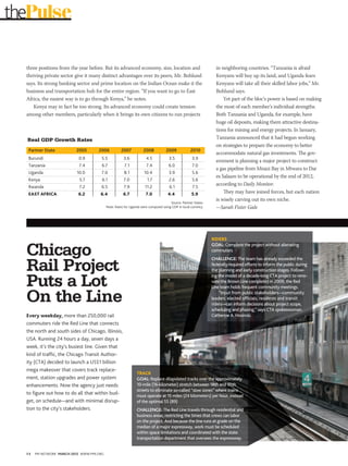 thePulse

  three positions from the year before. But its advanced economy, size, location and                            in neighboring countries. “Tanzania is afraid
  thriving private sector give it many distinct advantages over its peers, Mr. Bohlund                          Kenyans will buy up its land, and Uganda fears
  says. Its strong banking sector and prime location on the Indian Ocean make it the                            Kenyans will take all their skilled labor jobs,” Mr.
  business and transportation hub for the entire region. “If you want to go to East                             Bohlund says.
  Africa, the easiest way is to go through Kenya,” he notes.                                                        Yet part of the bloc’s power is based on making
      Kenya may in fact be too strong. Its advanced economy could create tension                                the most of each member’s individual strengths.
  among other members, particularly when it brings its own citizens to run projects                             Both Tanzania and Uganda, for example, have
                                                                                                                huge oil deposits, making them attractive destina-
                                                                                                                tions for mining and energy projects. In January,
  Real GDP Growth Rates                                                                                         Tanzania announced that it had begun working
                                                                                                                on strategies to prepare the economy to better
   Partner State          2005       2006            2007          2008           2009            2010
                                                                                                                accommodate natural gas investments. The gov-
   Burundi                  0.9       5.5             3.6            4.5           3.5             3.9
                                                                                                                ernment is planning a major project to construct
   Tanzania                 7.4       6.7             7.1            7.4           6.0             7.0
                                                                                                                a gas pipeline from Mnazi Bay in Mtwara to Dar
   Uganda                  10.0       7.0             8.1           10.4           3.9             5.6
                                                                                                                es Salaam to be operational by the end of 2012,
   Kenya                    5.7        6.1            7.0             1.7          2.6             5.6
                                                                                                                according to Daily Monitor.
   Rwanda                   7.2       6.5             7.9           11.2            6.1            7.5
   EAST AFRICA              6.2       6.4             6.7            7.0           4.4             5.9              They may have joined forces, but each nation
                                                                                                                is wisely carving out its own niche.
                                                                                     Source: Partner States
                                           Note: Rates for Uganda were computed using GDP in local currency     —Sarah Fister Gale




                                                                                                              RIDERS


  Chicago
                                                                                                              GOAL: Complete the project without alienating
                                                                                                              commuters


  Rail Project
                                                                                                              CHALLENGE: The team has already exceeded the
                                                                                                              federally required efforts to inform the public during
                                                                                                              the planning and early construction stages. Follow-


  Puts a Lot
                                                                                                              ing the model of a decade-long CTA project to reno-
                                                                                                              vate the Brown Line completed in 2009, the Red
                                                                                                              Line team holds frequent community meetings.

  On the Line                                                                                                     “Input from public stakeholders—community
                                                                                                              leaders, elected ofﬁcials, residents and transit
                                                                                                              riders—can inform decisions about project scope,
                                                                                                              scheduling and phasing,” says CTA spokeswoman.
  Every weekday, more than 250,000 rail                                                                       Catherine A. Hosinski.
  commuters ride the Red Line that connects
  the north and south sides of Chicago, Illinois,
  USA. Running 24 hours a day, seven days a
  week, it’s the city’s busiest line. Given that
  kind of trafﬁc, the Chicago Transit Author-
  ity (CTA) decided to launch a US$1 billion
  mega makeover that covers track replace-
                                                               TRACK
  ment, station upgrades and power system                      GOAL: Replace dilapidated tracks over the approximately
  enhancements. Now the agency just needs                      10-mile (16-kilometer) stretch between 18th and 95th
                                                               streets to eliminate so-called “slow zones” where trains
  to ﬁgure out how to do all that within bud-                  must operate at 15 miles (24 kilometers) per hour, instead
  get, on schedule—and with minimal disrup-                    of the optimal 55 (89)
  tion to the city’s stakeholders.                             CHALLENGE: The Red Line travels through residential and
                                                               business areas, restricting the times that crews can labor
                                                               on the project. And because the line runs at grade on the
                                                               median of a major expressway, work must be scheduled
                                                               within space limitations and coordinated with the state
                                                               transportation department that oversees the expressway.


  14   PM NETWORK MARCH 2012 WWW.PMI.ORG
 