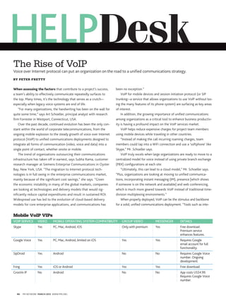 HelpDesk
The Rise of VoIP
Voice over Internet protocol can put an organization on the road to a unified communications strategy.
by Peter Fretty


When assessing the factors that contribute to a project’s success,      been no exception.”
a team’s ability to effectively communicate repeatedly surfaces to          VoIP for mobile devices and session initiation protocol (or SIP
the top. Many times, it’s the technology that serves as a crutch—       trunking—a service that allows organizations to use VoIP without los-
especially when legacy voice systems are end of life.                   ing the many features of its phone system) are surfacing as key areas
    “For many organizations, the handwriting has been on the wall for   of interest.
quite some time,” says Art Schoeller, principal analyst with research       In addition, the growing importance of unified communications
firm Forrester in Westport, Connecticut, USA.                           among organizations as a critical tool to enhance business productiv-
    Over the past decade, continued evolution has been the only con-    ity is having a profound impact on the VoIP services market.
stant within the world of corporate telecommunications, from the            VoIP helps reduce expensive charges for project team members
ongoing mobile explosion to the steady growth of voice over Internet    using mobile devices while traveling in other countries.
protocol (VoIP) to unified communications deployments designed to           “Instead of making the call incurring roaming charges, team
integrate all forms of communication (video, voice and data) into a     members could tap into a WiFi connection and use a ‘softphone’ like
single point of contact, whether onsite or mobile.                      Skype,” Mr. Schoeller says.
    The trend of organizations outsourcing their communications             VoIP truly excels when large organizations are ready to move to a
infrastructure has taken off in earnest, says Subha Rama, customer      centralized model for voice instead of using private branch exchange
research manager at Siemens Enterprise Communications in Oyster         (PBX) configurations at each site.
Bay, New York, USA. “The migration to Internet protocol tech-               “Ultimately, this can lead to a cloud model,” Mr. Schoeller says.
nologies is in full swing in the enterprise communications market,      “Plus, organizations are looking at moving to unified communica-
mainly because of the significant cost savings,” she says. “Given       tions, incorporating instant messaging (IM), presence [which shows
the economic instability in many of the global markets, companies       if someone is on the network and available] and web conferencing,
are looking at technologies and delivery models that would sig-         which is much more geared towards VoIP instead of traditional time-
nificantly reduce capital expenditures and result in sustained ROI.     division multiplexing environments.”
Widespread use has led to the evolution of cloud-based delivery             When properly deployed, VoIP can be the stimulus and backbone
models for core enterprise applications, and communications has         for a solid, unified communications deployment. “Tools such as inte-


Mobile VoIP VIPs
VoIp SerVIce       VIdeo      MobIle operatIng SySteM coMpatIbIlIty         group VIdeo             MeSSenger        detaIlS
Skype              Yes        PC, Mac, Android, iOS                         Only with premium       Yes              Free download.
                                                                                                                     Premium service
                                                                                                                     enhances features.
Google Voice       Yes        PC, Mac, Android, limited on iOS              Yes                     Yes              Requires Google
                                                                                                                     email account for full
                                                                                                                     functionality.
SipDroid           Yes        Android                                       No                      No               Requires Google Voice
                                                                                                                     number. Ongoing
                                                                                                                     development.
Fring              Yes        iOS or Android                                Yes                     Yes              Free download.
GrooVe IP          No         Android                                       No                      No               App costs US$4.99.
                                                                                                                     Requires Google Voice
                                                                                                                     number.


  66    PM NETWORK March 2012 WWW.PMI.ORG
 