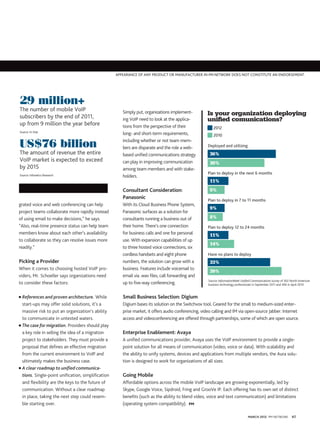 APPEARANCE OF ANY PRODUCT OR MANUFACTURER IN PM NETWORK DOES NOT CONSTITUTE AN ENDORSEMENT.




29 million+
The number of mobile VoIP                              Simply put, organizations implement-
subscribers by the end of 2011,
                                                                                                     Is your organization deploying
                                                       ing VoIP need to look at the applica-         unified comunications?
up from 9 million the year before                      tions from the perspective of their               2012
Source: In-Stat
                                                       long- and short-term requirements,                2010

US$76 billion                                          including whether or not team mem-
                                                       bers are disparate and the role a web-        Deployed and utilizing
The amount of revenue the entire                       based unified communications strategy           36%
VoIP market is expected to exceed                      can play in improving communication             30%
by 2015                                                among team members and with stake-
                                                                                                     Plan to deploy in the next 6 months
Source: Infonetics Research                            holders.
                                                                                                       11%
                                                       Consultant Consideration:                       9%
                                                       Panasonic                                     Plan to deploy in 7 to 11 months
grated voice and web conferencing can help             With its Cloud Business Phone System,
                                                                                                       9%
project teams collaborate more rapidly instead         Panasonic surfaces as a solution for
of using email to make decisions,” he says.            consultants running a business out of           8%
“Also, real-time presence status can help team         their home. There’s one connection            Plan to deploy 12 to 24 months
members know about each other’s availability           for business calls and one for personal         11%
to collaborate so they can resolve issues more         use. With expansion capabilities of up
                                                                                                       14%
readily.”                                              to three hosted voice connections, six
                                                       cordless handsets and eight phone             Have no plans to deploy
Picking a Provider                                     numbers, the solution can grow with a           33%
When it comes to choosing hosted VoIP pro-             business. Features include voicemail to
                                                                                                       39%
viders, Mr. Schoeller says organizations need          email via .wav files, call forwarding and
                                                                                                      Source: InformationWeek Unified Communications Survey of 302 North American
to consider these factors:                             up to five-way conferencing.                   business technology professionals in September 2011 and 406 in April 2010


n References and proven architecture. While            Small Business Selection: Digium
  start-ups may offer solid solutions, it’s a          Digium bases its solution on the Switchvox tool. Geared for the small to medium-sized enter-
  massive risk to put an organization’s ability        prise market, it offers audio conferencing, video calling and IM via open-source Jabber. Internet
  to communicate in untested waters.                   access and videoconferencing are offered through partnerships, some of which are open source.
n The case for migration. Providers should play

  a key role in selling the idea of a migration        Enterprise Enablement: Avaya
  project to stakeholders. They must provide a         A unified communications provider, Avaya uses the VoIP environment to provide a single-
  proposal that defines an effective migration         point solution for all means of communication (video, voice or data). With scalability and
  from the current environment to VoIP and             the ability to unify systems, devices and applications from multiple vendors, the Aura solu-
  ultimately makes the business case.                  tion is designed to work for organizations of all sizes.
n A clear roadmap to unified communica-

  tions. Single-point unification, simplification      Going Mobile
  and flexibility are the keys to the future of        Affordable options across the mobile VoIP landscape are growing exponentially, led by
  communication. Without a clear roadmap               Skype, Google Voice, Sipdroid, Fring and GrooVe IP. Each offering has its own set of distinct
  in place, taking the next step could resem-          benefits (such as the ability to blend video, voice and text communication) and limitations
  ble starting over.                                   (operating system compatibility). PM

                                                                                                                                   MArCh 2012 PM NETWORK           67
 