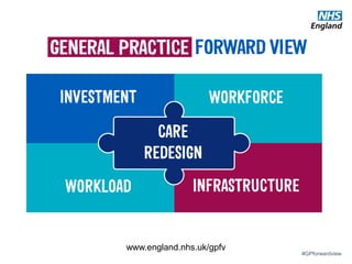 #GPforwardview
www.england.nhs.uk/gpfv
 