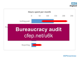 #GPforwardview
Bureaucracy audit
cfep.net/u6k
 