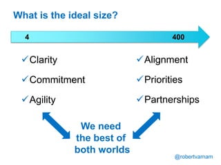 @robertvarnam
Clarity
Commitment
Agility
Alignment
Priorities
Partnerships
4 400
We need
the best of
both worlds
What is the ideal size?
 