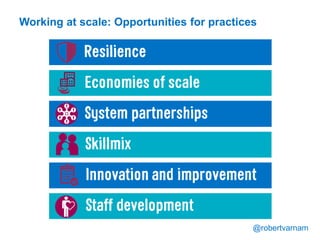@robertvarnam
Working at scale: Opportunities for practices
 