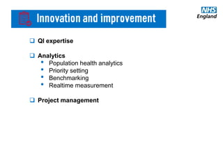 #GPforwardview
 QI expertise
 Analytics
• Population health analytics
• Priority setting
• Benchmarking
• Realtime measurement
 Project management
 