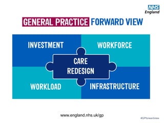 #GPforwardview
www.england.nhs.uk/gp
 