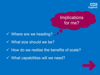 @robertvarnam
 Where are we heading?
 What size should we be?
 How do we realise the benefits of scale?
 What capabilities will we need?
Implications
for me?
 