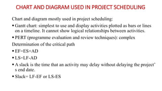 CHART AND DIAGRAM USED IN PROJECT SCHEDULING
Chart and diagram mostly used in project scheduling:
 Gantt chart: simplest to use and display activities plotted as bars or lines
on a timeline. It cannot show logical relationships between activities.
 PERT (programme evaluation and review techniques): complex
Determination of the critical path
 EF=ES+AD
 LS=LF-AD
 A slack is the time that an activity may delay without delaying the project’
s end date.
 Slack= LF-EF or LS-ES
 