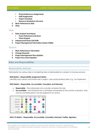 PM NOTEBOOK CHAPTER 9 – RESOURCES MANAGEMENT | ROLES AND RESPONSIBILITIES
DISCLAIMER: THE MATERIAL INCLUDED IN THIS DOCUMENT IS BASED ON DATA / INFORMATION
GATHERED FROM VARIOUS RELIABLE SOURCES. NONE OF THIS DATA / INFORMATION IS A PROPERTY
OF THE AUTHOR.
103
 Physical Resource Assignments
 Staff Assignments
 Project Schedule
 Resource Breakdown Structure
3. Work Performance Data
4. OPAs
Tools
1. Data Analysis Techniques
 Team Performance Reviews
 Trend Analysis
2. Interpersonal/Team/Soft Skills
3. Project Management Information System (PMIS)
Outputs
1. Work Performance Information
2. Change Requests
3. Project Management Plan Updates
4. Project Document Updates
Roles and Responsibilities
Responsibility Matrices
Participation by various roles in completing tasks or deliverables for a project or business process.
RAM Matrix – Responsibility Assignment Matrix
Identifies each person and his/her role in project. Uses symbol letters/codes. E.g. I for Implement.
RACI Matrix – Responsible, Accountable, Consulted, and Informed.
 Responsible – The individual(s) who actually complete the task.
 Accountable – The individual who is ultimately answerable for the activity or decision. Only
one accountable person can be assigned to an action.
RACI-VS Matrix – Responsible, Accountable, Consulted, Informed, Verifier, Signatory
 
