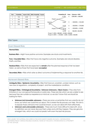 PM NOTEBOOK CHAPTER 11 – RISK MANAGEMENT | RISK TYPES
DISCLAIMER: THE MATERIAL INCLUDED IN THIS DOCUMENT IS BASED ON DATA / INFORMATION
GATHERED FROM VARIOUS RELIABLE SOURCES. NONE OF THIS DATA / INFORMATION IS A PROPERTY
OF THE AUTHOR.
141
Risk Types
Event-Based Risks
Normal Risks
Business Risk – Might have positive outcome. Examples are stocks and investments.
Pure / Insurable Risks – Risks that have only negative outcome. Examples are natural disasters,
thefts, and fires.
Residual Risks – Risks that are expected to remain after the planned response of risk has been
taken, as well as those that have been accepted.
Secondary Risks – Risks which arise as direct outcome of implementing a response for another risk.
Nonevent-Based Risks
Ambiguity Risks / Epistemic Uncertainty – Risks that have an uncertain, unclear nature, such as
new laws or regulations, complexity of project, and the marketplace conditions.
Emergent Risks / Ontological Uncertainty / Unknown Unknowns / Black Swans – They arise from
limitations in our conceptual frameworks or world-view. These are risks which we are unable to see
because they are outside our experience or mind set, so we don’t know that we should be
looking for them.
 Unknown-but-knowable unknowns – There are some uncertainties that we currently do not
know, but which we could find out about. This is where the risk process can help. The aim is
to expose those unknowns that could be known, so we can deal with them effectively.
 Unknown-and-unknowable unknowns – These are much more difficult to deal with, since
by definition we can never discover them unless and until they happen. They are genuine
emergent risks, which we could not predict with even the best risk process.
 