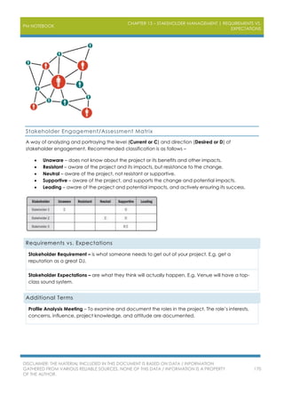 PM NOTEBOOK
CHAPTER 13 – STAKEHOLDER MANAGEMENT | REQUIREMENTS VS.
EXPECTATIONS
DISCLAIMER: THE MATERIAL INCLUDED IN THIS DOCUMENT IS BASED ON DATA / INFORMATION
GATHERED FROM VARIOUS RELIABLE SOURCES. NONE OF THIS DATA / INFORMATION IS A PROPERTY
OF THE AUTHOR.
170
Stakeholder Engagement/Assessment Matrix
A way of analyzing and portraying the level (Current or C) and direction (Desired or D) of
stakeholder engagement. Recommended classification is as follows –
 Unaware – does not know about the project or its benefits and other impacts.
 Resistant – aware of the project and its impacts, but resistance to the change.
 Neutral – aware of the project, not resistant or supportive.
 Supportive – aware of the project, and supports the change and potential impacts.
 Leading – aware of the project and potential impacts, and actively ensuring its success.
Requirements vs. Expectations
Stakeholder Requirement – is what someone needs to get out of your project. E.g. get a
reputation as a great DJ.
Stakeholder Expectations – are what they think will actually happen. E.g. Venue will have a top-
class sound system.
Additional Terms
Profile Analysis Meeting – To examine and document the roles in the project. The role’s interests,
concerns, influence, project knowledge, and attitude are documented.
 