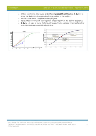 PM NOTEBOOK APPENDIX A – DATA ANALYSIS TECHNIQUES | ADDITIONAL TERMS
DISCLAIMER: THE MATERIAL INCLUDED IN THIS DOCUMENT IS BASED ON DATA / INFORMATION
GATHERED FROM VARIOUS RELIABLE SOURCES. NONE OF THIS DATA / INFORMATION IS A PROPERTY
OF THE AUTHOR.
174
o Utilizes constraints, risks, issues, and different probability distributions (S-Curve) to
show the likelihood of a desired outcome, or loss, in the project.
o Usually done with a computer-based program.
o Takes into account path convergence (merged paths in the activity diagram.)
o S-Curve – A type of curve that shows the growth of a variable in terms of another
variable, often expressed as units of time.
 
