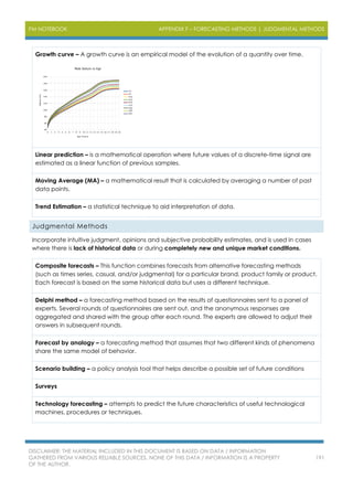 PM NOTEBOOK APPENDIX F – FORECASTING METHODS | JUDGMENTAL METHODS
DISCLAIMER: THE MATERIAL INCLUDED IN THIS DOCUMENT IS BASED ON DATA / INFORMATION
GATHERED FROM VARIOUS RELIABLE SOURCES. NONE OF THIS DATA / INFORMATION IS A PROPERTY
OF THE AUTHOR.
191
Growth curve – A growth curve is an empirical model of the evolution of a quantity over time.
Linear prediction – is a mathematical operation where future values of a discrete-time signal are
estimated as a linear function of previous samples.
Moving Average (MA) – a mathematical result that is calculated by averaging a number of past
data points.
Trend Estimation – a statistical technique to aid interpretation of data.
Judgmental Methods
Incorporate intuitive judgment, opinions and subjective probability estimates, and is used in cases
where there is lack of historical data or during completely new and unique market conditions.
Composite forecasts – This function combines forecasts from alternative forecasting methods
(such as times series, casual, and/or judgmental) for a particular brand, product family or product.
Each forecast is based on the same historical data but uses a different technique.
Delphi method – a forecasting method based on the results of questionnaires sent to a panel of
experts. Several rounds of questionnaires are sent out, and the anonymous responses are
aggregated and shared with the group after each round. The experts are allowed to adjust their
answers in subsequent rounds.
Forecast by analogy – a forecasting method that assumes that two different kinds of phenomena
share the same model of behavior.
Scenario building – a policy analysis tool that helps describe a possible set of future conditions
Surveys
Technology forecasting – attempts to predict the future characteristics of useful technological
machines, procedures or techniques.
 