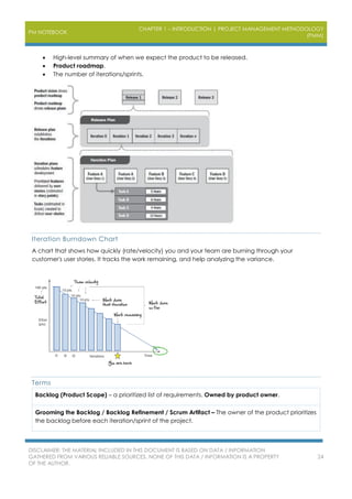 PM NOTEBOOK
CHAPTER 1 – INTRODUCTION | PROJECT MANAGEMENT METHODOLOGY
(PMM)
DISCLAIMER: THE MATERIAL INCLUDED IN THIS DOCUMENT IS BASED ON DATA / INFORMATION
GATHERED FROM VARIOUS RELIABLE SOURCES. NONE OF THIS DATA / INFORMATION IS A PROPERTY
OF THE AUTHOR.
24
 High-level summary of when we expect the product to be released.
 Product roadmap.
 The number of iterations/sprints.
Iteration Burndown Chart
A chart that shows how quickly (rate/velocity) you and your team are burning through your
customer's user stories. It tracks the work remaining, and help analyzing the variance.
Terms
Backlog (Product Scope) – a prioritized list of requirements. Owned by product owner.
Grooming the Backlog / Backlog Refinement / Scrum Artifact – The owner of the product prioritizes
the backlog before each iteration/sprint of the project.
 