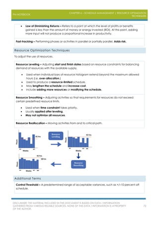 PM NOTEBOOK
CHAPTER 6 – SCHEDULE MANAGEMENT | RESOURCE OPTIMIZATION
TECHNIQUES
DISCLAIMER: THE MATERIAL INCLUDED IN THIS DOCUMENT IS BASED ON DATA / INFORMATION
GATHERED FROM VARIOUS RELIABLE SOURCES. NONE OF THIS DATA / INFORMATION IS A PROPERTY
OF THE AUTHOR.
72
 Law of Diminishing Returns – Refers to a point at which the level of profits or benefits
gained is less than the amount of money or energy invested (ROI). At this point, adding
more input will not produce a proportional increase in productivity.
Fast-tracking – Performing phases or activities in parallel or partially parallel. Adds risk.
Resource Optimization Techniques
To adjust the use of resources.
Resource Leveling – Adjusting start and finish dates based on resource constraints for balancing
demand of resources with the available supply.
 Used when individual bars of resource histogram extend beyond the maximum allowed
hours (i.e. over-allocation.)
 Used to produce a resource-limited schedule.
 May lengthen the schedule and increase cost.
 Include adding more resources or modifying the schedule.
Resource Smoothing – Adjusting activities so that requirements for resources do not exceed
certain predefined resource limits.
 Used when time constraint takes priority.
 Usually applied after leveling.
 May not optimize all resources.
Resource Reallocation – Moving activities from and to critical path.
Additional Terms
Control Threshold – A predetermined range of acceptable variances, such as +/–10 percent off
schedule.
 