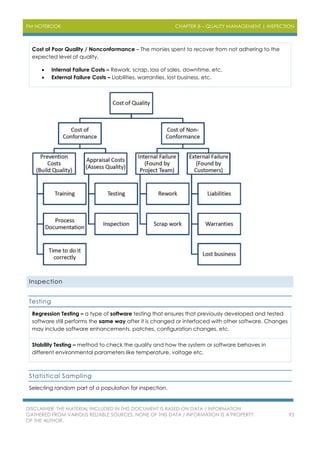 PM NOTEBOOK CHAPTER 8 – QUALITY MANAGEMENT | INSPECTION
DISCLAIMER: THE MATERIAL INCLUDED IN THIS DOCUMENT IS BASED ON DATA / INFORMATION
GATHERED FROM VARIOUS RELIABLE SOURCES. NONE OF THIS DATA / INFORMATION IS A PROPERTY
OF THE AUTHOR.
92
Cost of Poor Quality / Nonconformance – The monies spent to recover from not adhering to the
expected level of quality.
 Internal Failure Costs – Rework, scrap, loss of sales, downtime, etc.
 External Failure Costs – Liabilities, warranties, lost business, etc.
Inspection
Testing
Regression Testing – a type of software testing that ensures that previously developed and tested
software still performs the same way after it is changed or interfaced with other software. Changes
may include software enhancements, patches, configuration changes, etc.
Stability Testing – method to check the quality and how the system or software behaves in
different environmental parameters like temperature, voltage etc.
Statistical Sampling
Selecting random part of a population for inspection.
 