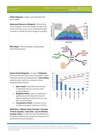 PM NOTEBOOK
APPENDIX C – DATA REPRESENTATION TOOLS | ERROR! NO TEXT OF
SPECIFIED STYLE IN DOCUMENT.
DISCLAIMER: THE MATERIAL INCLUDED IN THIS DOCUMENT IS BASED ON DATA / INFORMATION
GATHERED FROM VARIOUS RELIABLE SOURCES. NONE OF THIS DATA / INFORMATION IS A PROPERTY
OF THE AUTHOR.
9
Matrix Diagrams – Tables, spreadsheets and
pivot tables.
Manpower/Resource Histogram – Shows how
many people / hours are needed to get a job
done over time, so you can schedule the right
number of workers for each stage of a project.
Mind Maps – Decomposing and grouping
brainstormed ideas.
Pareto Charts/Diagrams – A type of histogram
that contains both bars and a line graph, where
individual values are represented in descending
order by bars, and the cumulative total is
represented by the line.
 Basic Pareto – identifies that vital few
contributors that account for most
quality problems.
 Weighted Pareto – gives a measure of
significance to factors that may not
appear significant at first (such as cost,
time, and criticality.)
 Comparative Pareto – focuses on any
number of program options or actions.
80/20 Rule / Vilfredo Pareto Principle / Principle
of Factor Sparsity / Solzo Rule / Law of Vital Few
(Joseph Juran) – A rule that says that 80 percent
of quality problems are caused by 20 percent of
potential sources of problems.
 