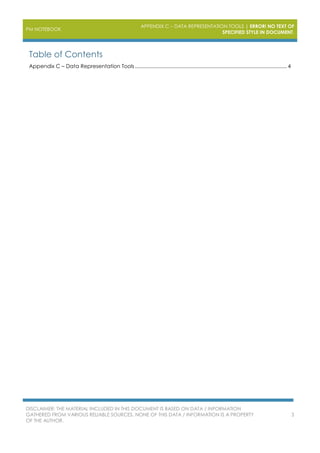 PM NOTEBOOK
APPENDIX C – DATA REPRESENTATION TOOLS | ERROR! NO TEXT OF
SPECIFIED STYLE IN DOCUMENT.
DISCLAIMER: THE MATERIAL INCLUDED IN THIS DOCUMENT IS BASED ON DATA / INFORMATION
GATHERED FROM VARIOUS RELIABLE SOURCES. NONE OF THIS DATA / INFORMATION IS A PROPERTY
OF THE AUTHOR.
3
Table of Contents
Appendix C – Data Representation Tools........................................................................................................... 4
 